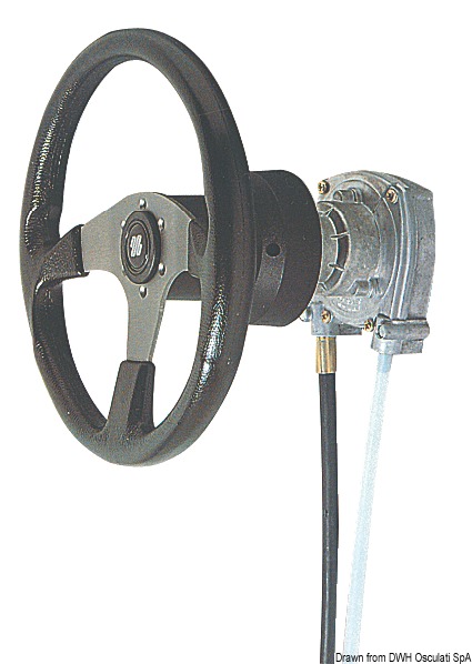 Per scafi fino a 9/10 m e velocità fino 50 MPH. Questo sistema permette di lasciare il volante senza che la rotazione dell’elica faccia virare lo scafo.