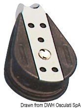 Carcassa in nylon nero più rinforzi in acciaio inox.