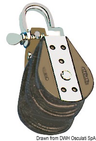 Carcassa in nylon nero più rinforzi in acciaio inox.