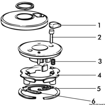 SS pin f.third speed coupling