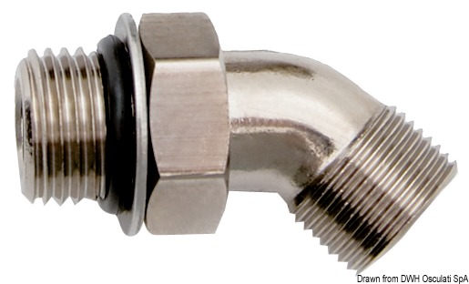 Per tutte le pompe ULTRAFLEX.