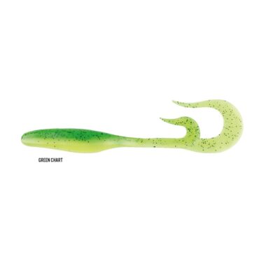 ADUSTA TMG - GREEN CHART
