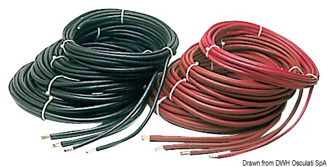 Cavo batterie nero 16 mm