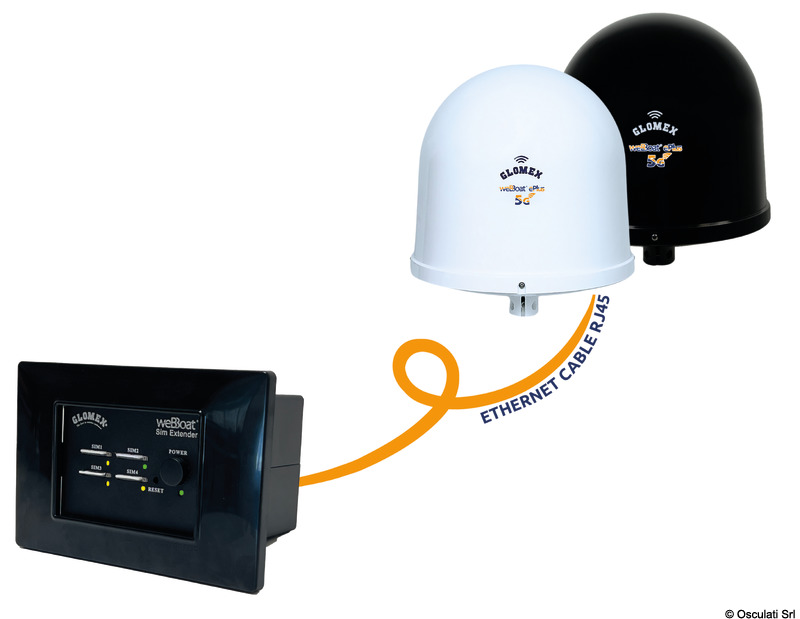 weBBoat® ePlus 5G con SIM EXTENDER GLOMEX
