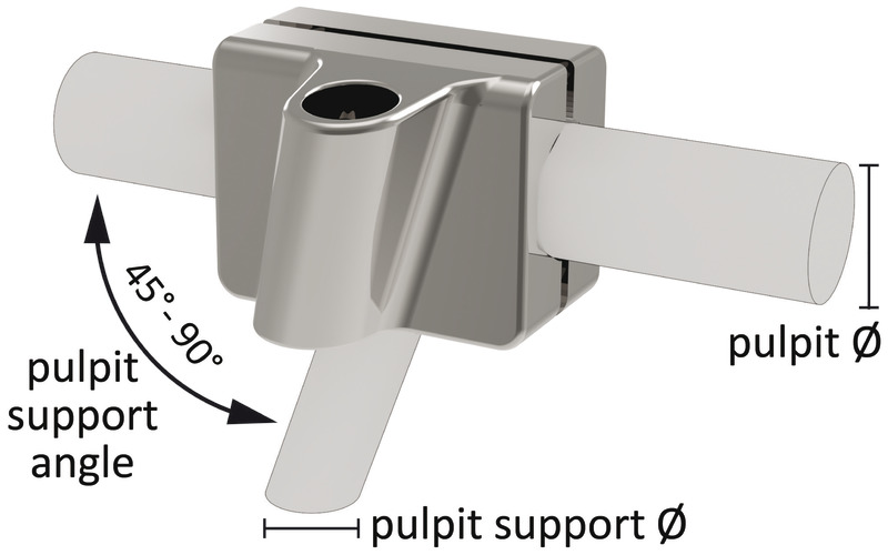 Basi DX-SX acciaio inox fissaggio su pulpito d. 22-25mm sistema Mickey